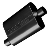 Flowmaster 40 Series Muffler, 2.25 In. Offset Inlet, 2.25 In. Center Outlet, Aggressive Tone Image