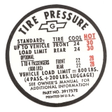 1967 Nova Tire Pressure Decal Image
