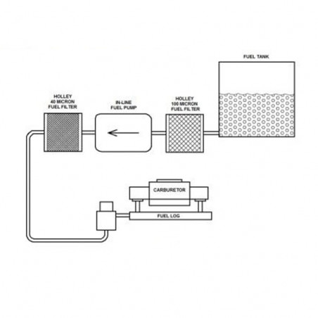 Holley 140 GPH BLACK Electric Fuel Pump