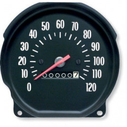 Super Sport Speedometer