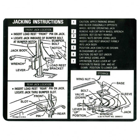 Trunk Jacking Instructions Decal