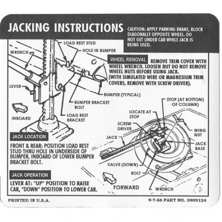 Trunk Jacking Instructions Decal