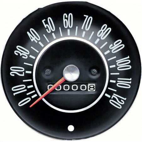 Speedometer 120 MPH
