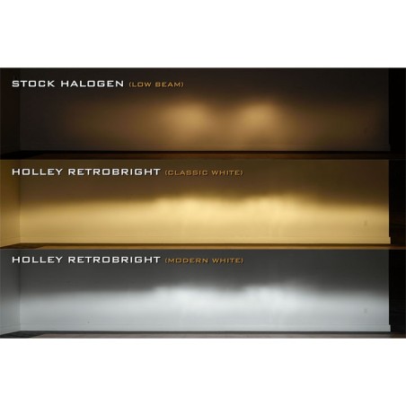 Holley RetroBright LED Headlight Yellow Lens 5.75 in. Round, 5700K Bulb