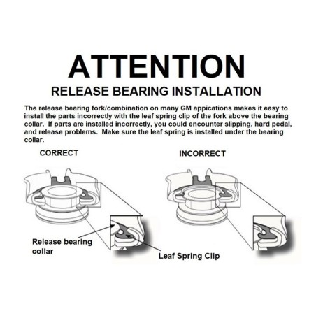 Lakewood Clutch Fork - GM - Steel - Replacement