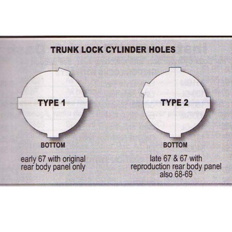 Door And Trunk Lock Set With Round Style Key