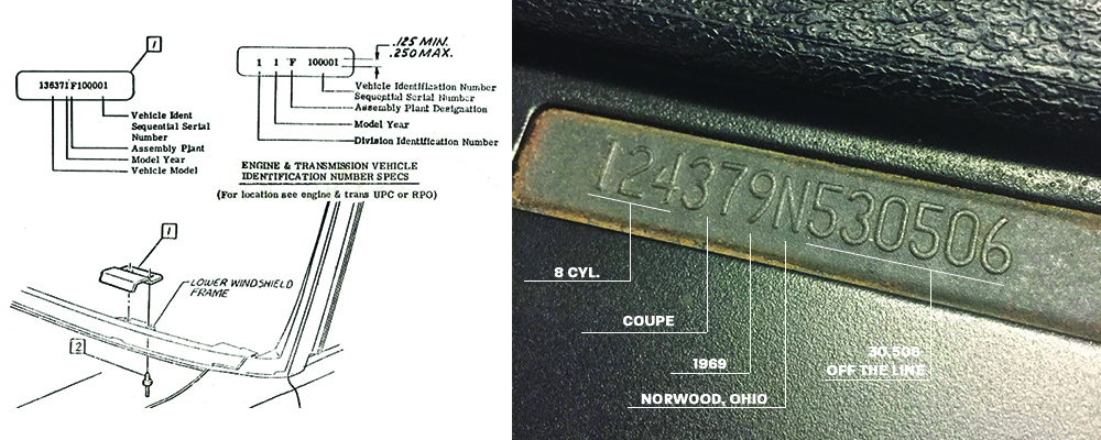 Ground Up Ss396 How To Decode Your Camaros Vin Code