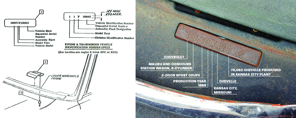 1970 Chevelle Color Chart