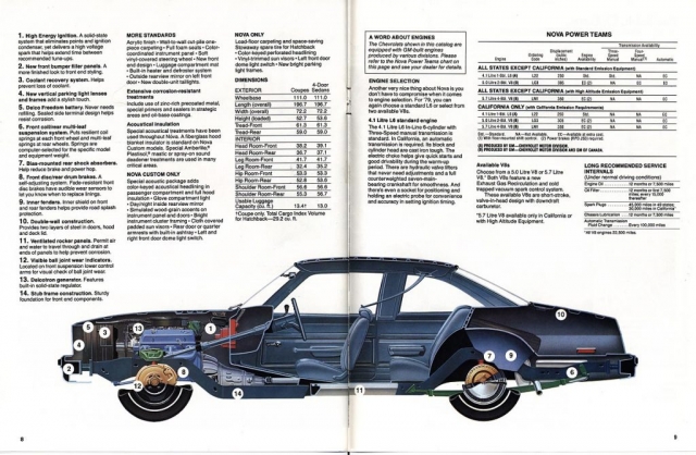 1979 Nova OEM Brochures