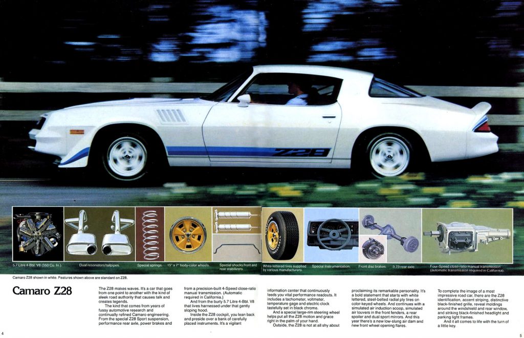 1979 Camaro Parts And Restoration Information