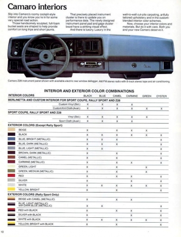 1979 Camaro OEM Brochure - Page 10