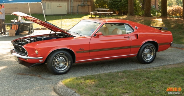 Ground Up's Cars & Coffee August