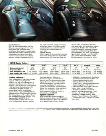 1970 El Camino OEM Brochure Page 6