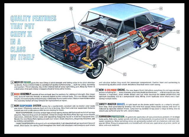 1962 Chevy II OEM Brochure