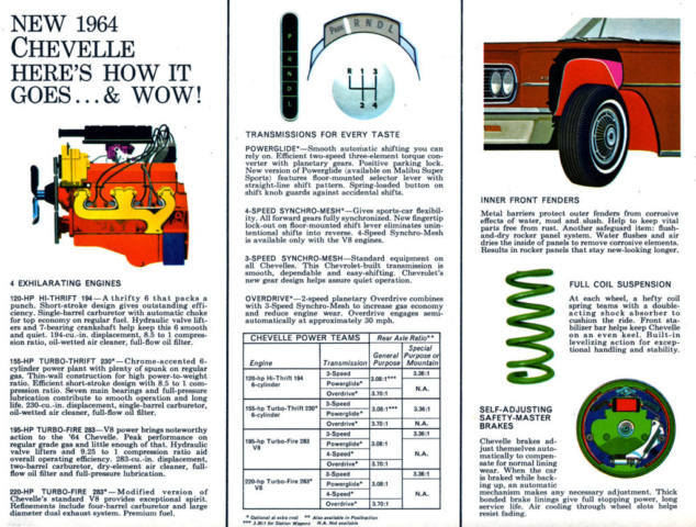 1964 Chevelle OEM Brochure - Page 8