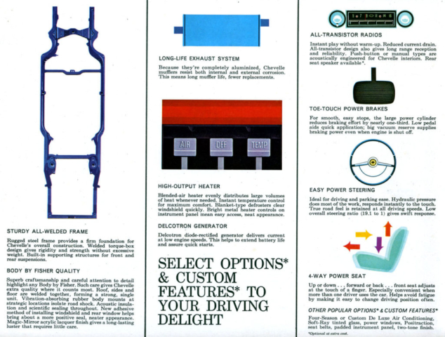 1964 Chevelle OEM Brochure - Page 9