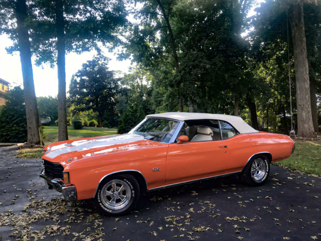 1972 Chevelle Convertible