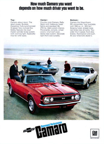 Command Performance with Camaro (1967)