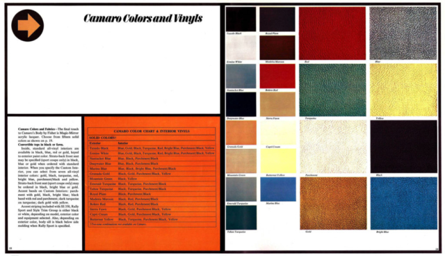 1967 Camaro Colors and Vinyls
