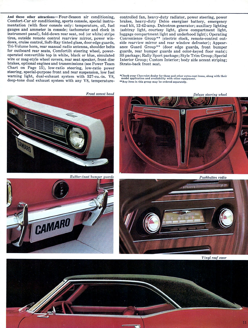 1968 Camaro Accents