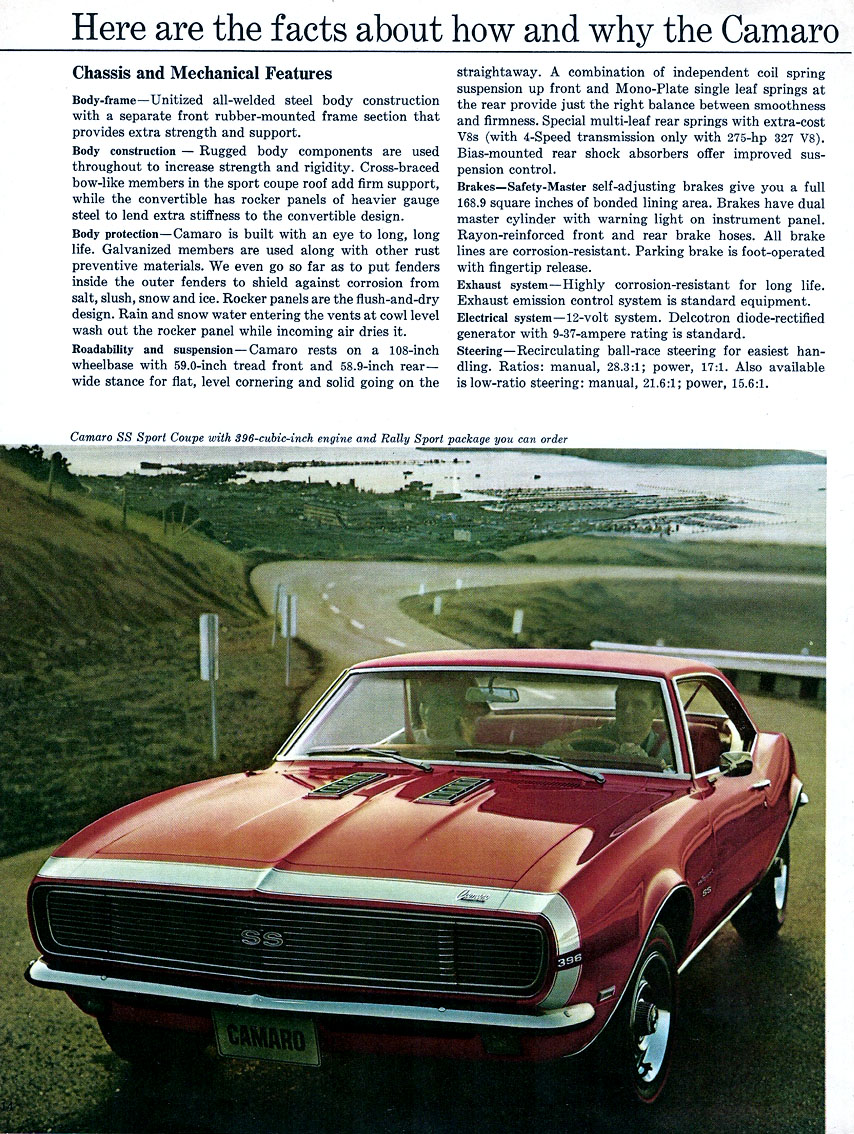 1968 Camaro Facts