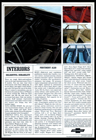 1964 Chevy II Interiors