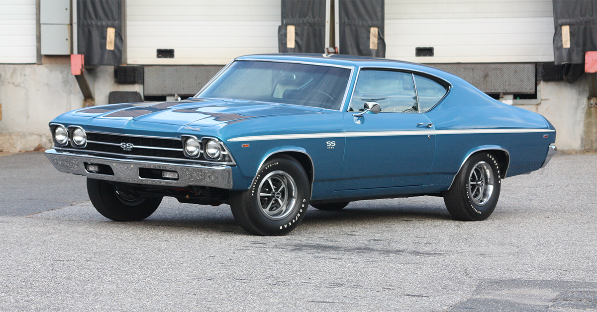 Ground Up Motors - SS396.com Classic Car Family | Ground Up Motors