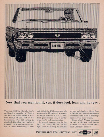 1966 Chevelle Ad