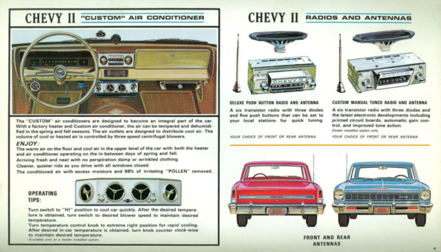 1966 Nova