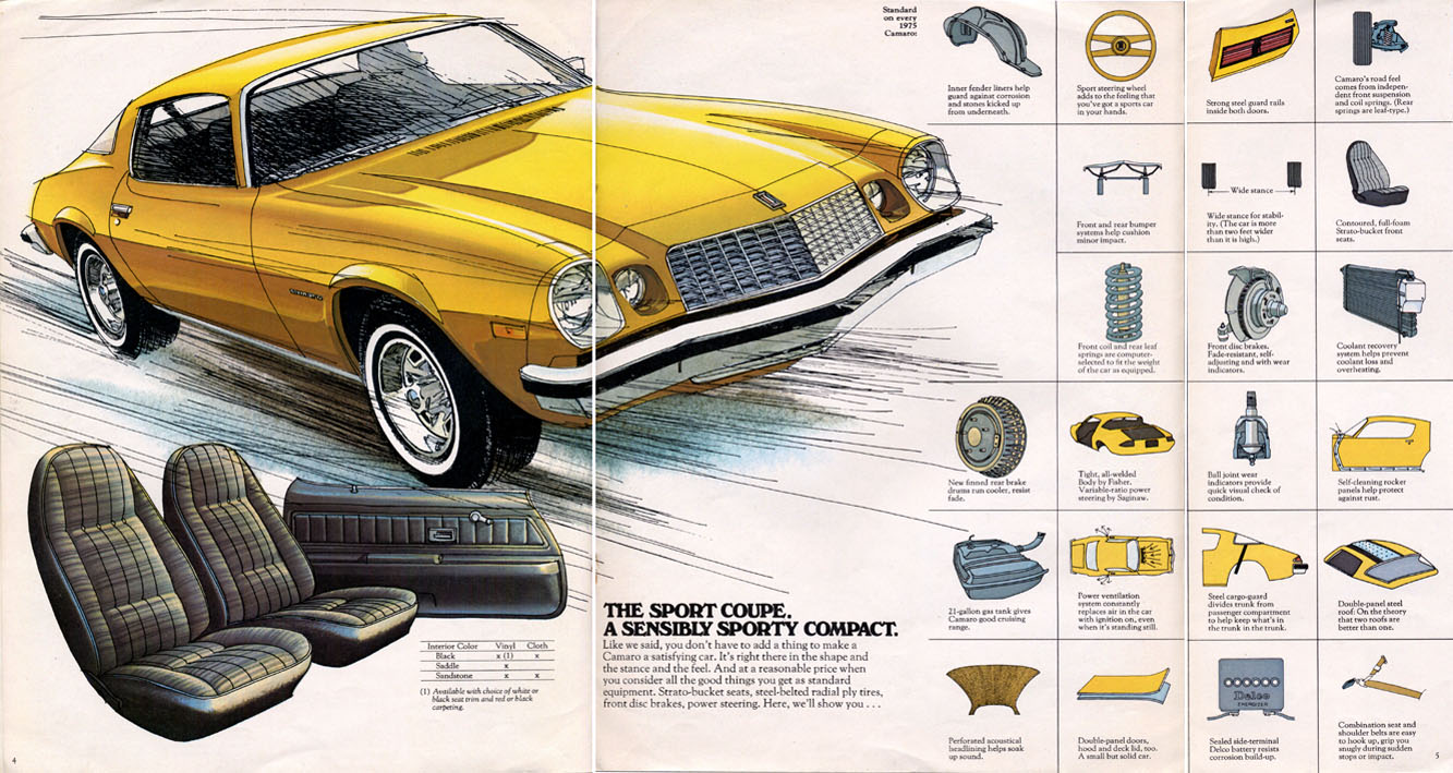 1975 Camaro Restoration Information SS396