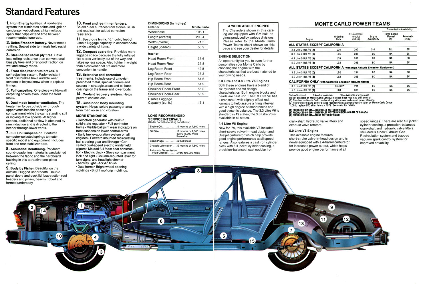 1979 Monte Carlo OEM Brochure (6)