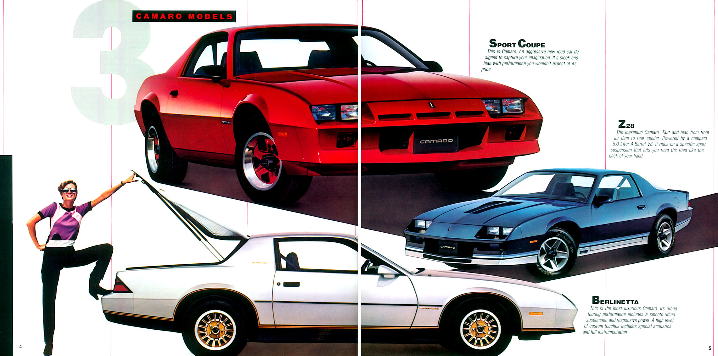 1982 Camaro Restoration Information SS396