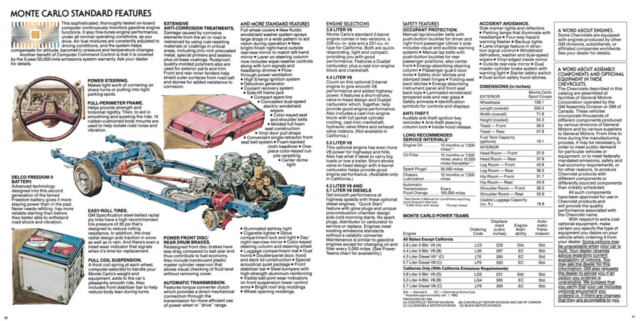 1982 Monte Carlo OEM Brochure (6)