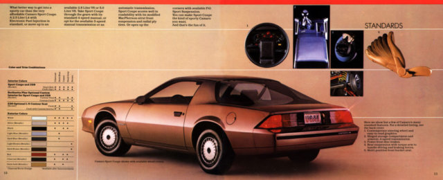 1983 Camaro OEM Brochure (7)