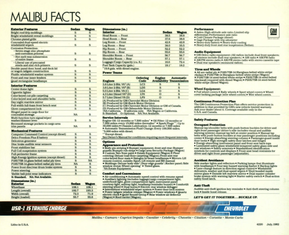 1983 Malibu OEM Brochure (5)