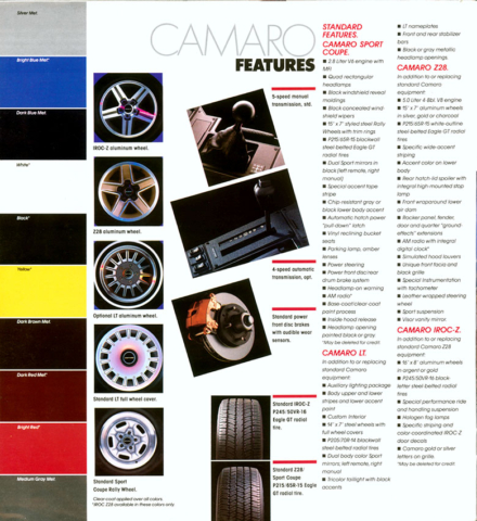 1987 Camaro OEM Brochure (11)