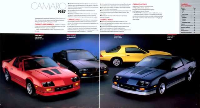 1987 Camaro OEM Brochure (2)