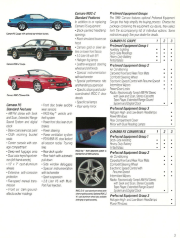 1989 Camaro OEM Brochure (4)