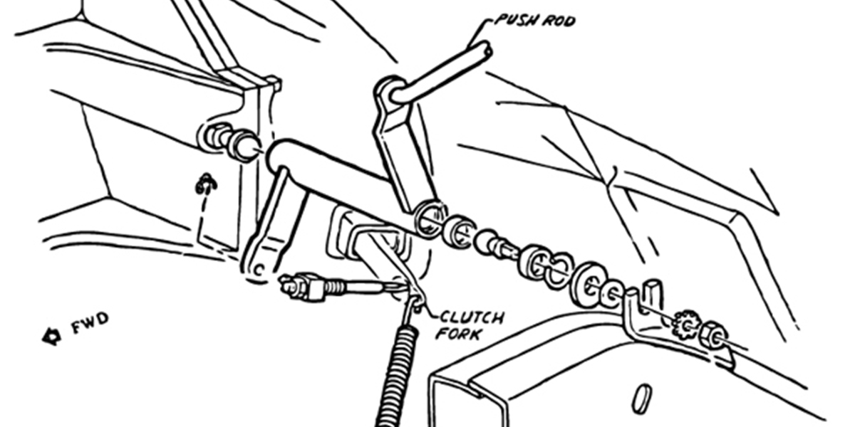 How To Adjust Your Clutch Linkage Ground Up Motors