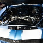 Spring Car Show 2025