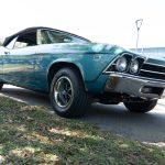 Spring Car Show 2025