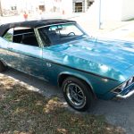 Spring Car Show 2025