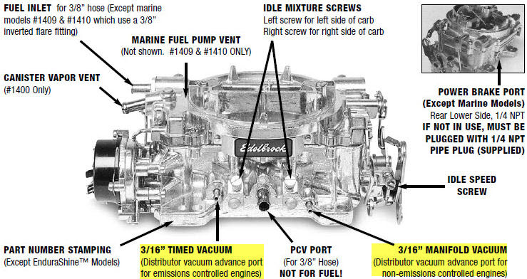Vacuum: Ported or Manifold