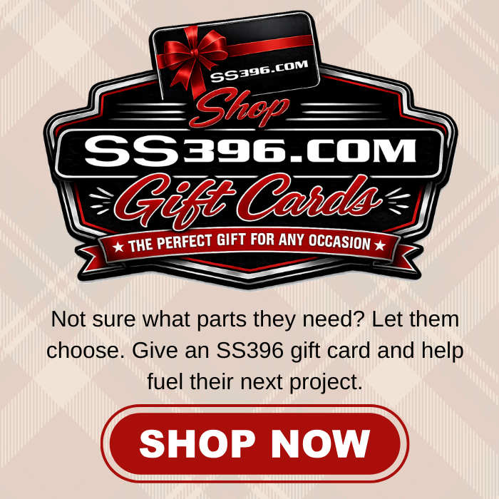Gift Guide gift cards