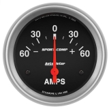 Ammeter