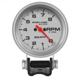 Tachometer