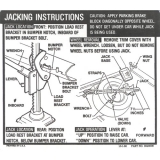 1968-1970 Nova Trunk Jacking Instructions Decal Image