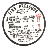 Tire Pressure Decals