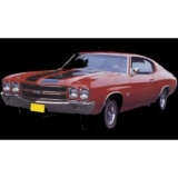 1970-1972 El Camino Super Sport Stripe Stencil Kit Image