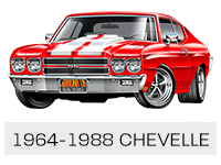 Chevelle Parts Chevy Chevelle Ss Restoration Parts